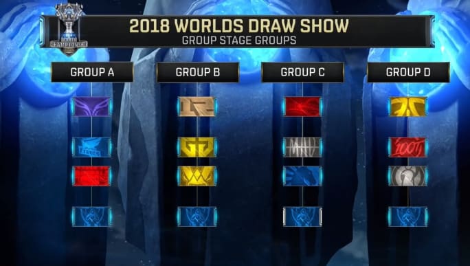 content-update-process